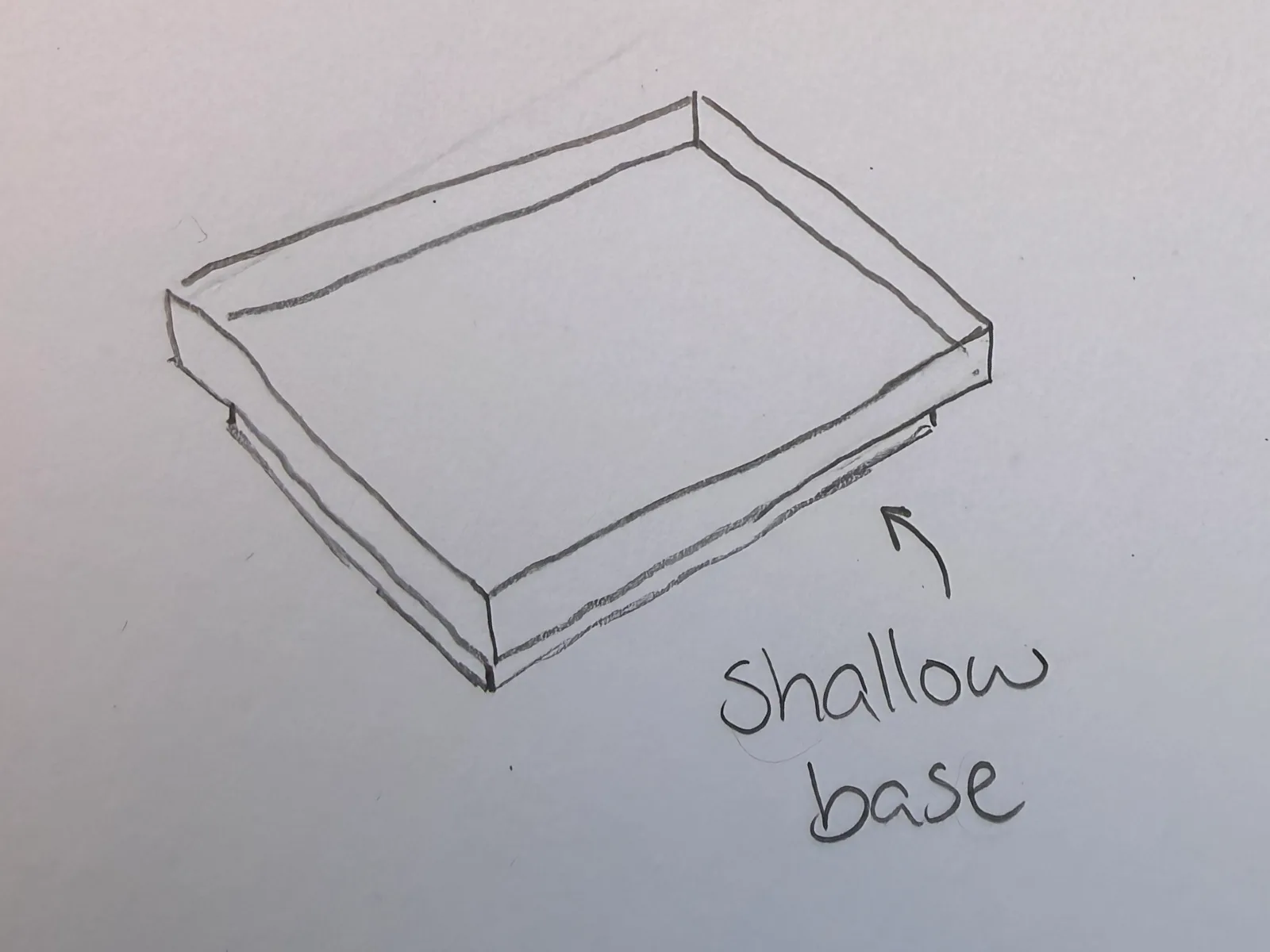 Winning valet tray design with a shallow base